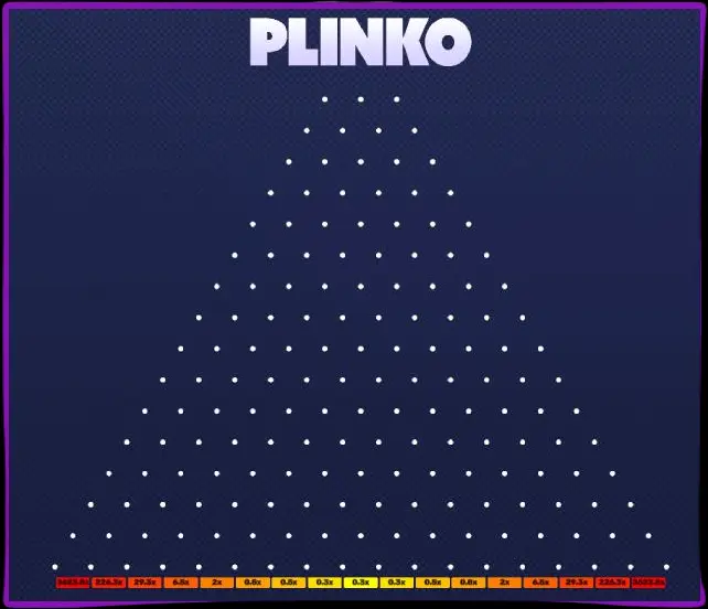 How to Play Plinko in Australia: Our Experience How to Play Plinko in Australia: Our Experience